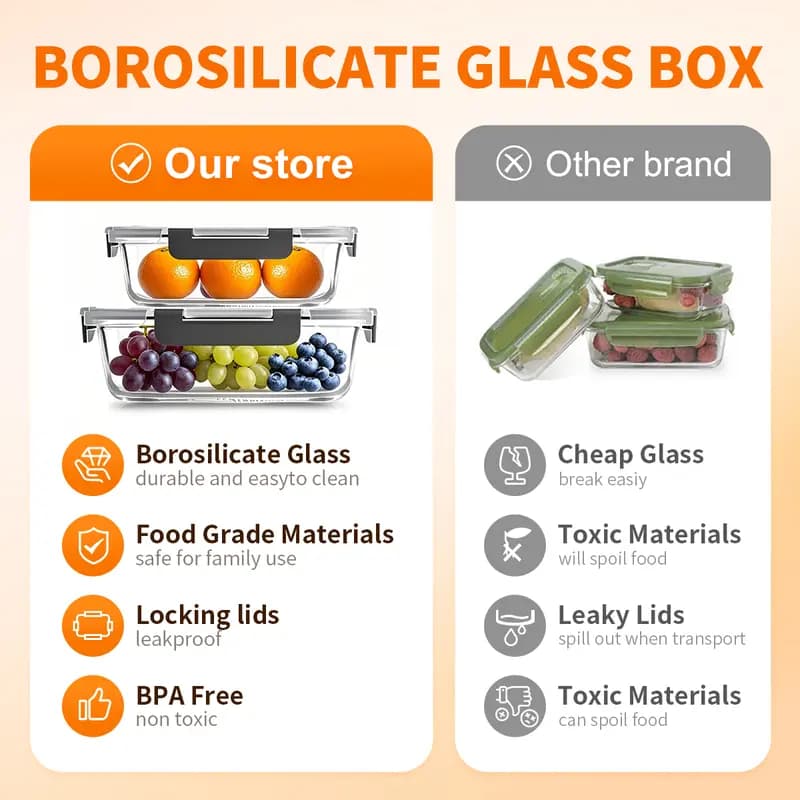 Premium Glass Meal Prep Containers with Lids